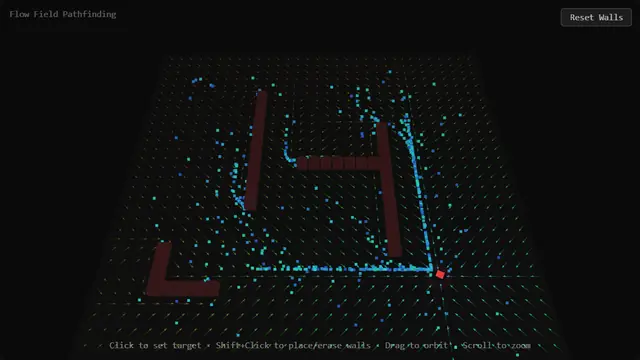 The live demo from Flow Fields.