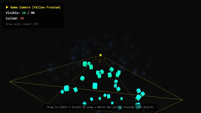 The live demo from Frustum Culling.