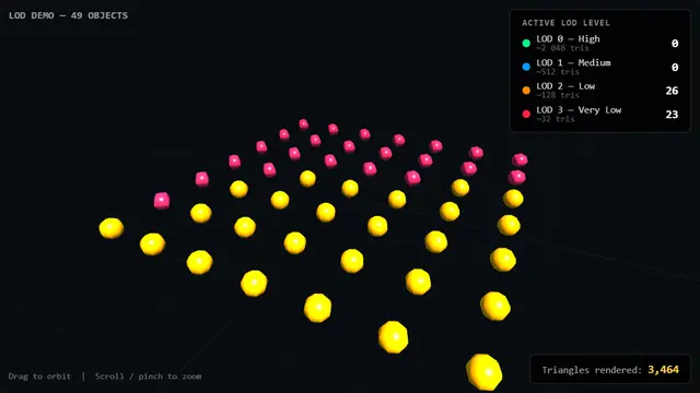 The live demo from Level of Detail (LOD).