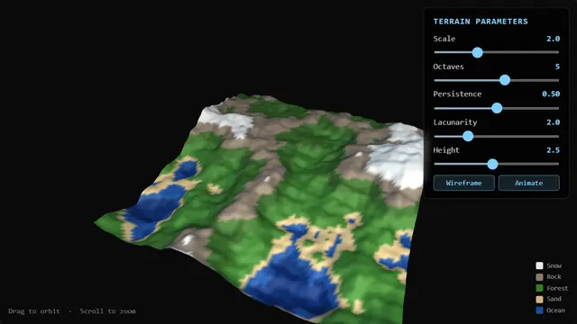 The live demo from Noise Functions (Perlin & Simplex).