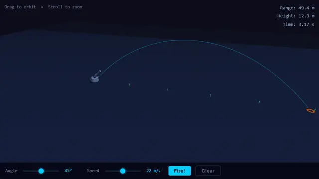 The live demo from Projectile Trajectories & Ballistics.