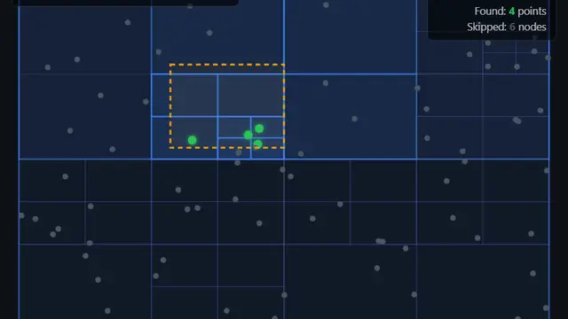 The live demo from Quadtrees.