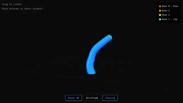 The live demo from Skeletal Animation & Skinning.
