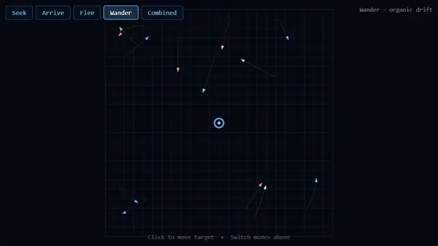 The live demo from Steering Behaviors.