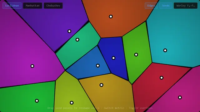 The live demo from Voronoi Diagrams.